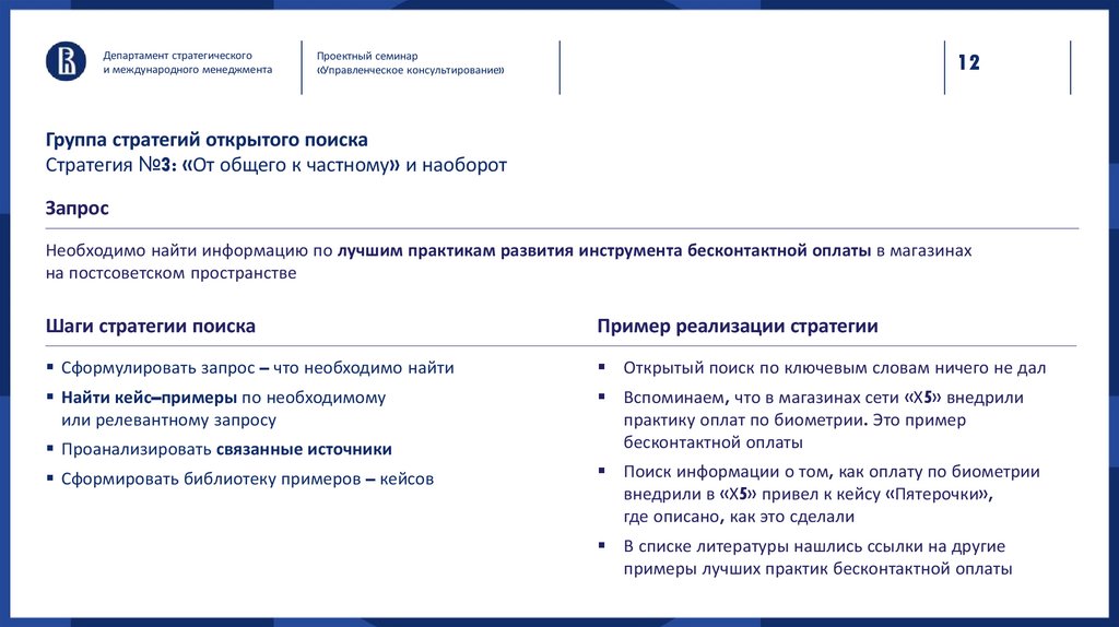 Группа стратегий открытого поиска Стратегия №3: «От общего к частному» и наоборот