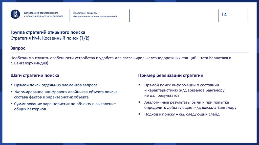 Группа стратегий открытого поиска Стратегия №4: Косвенный поиск (1/2)