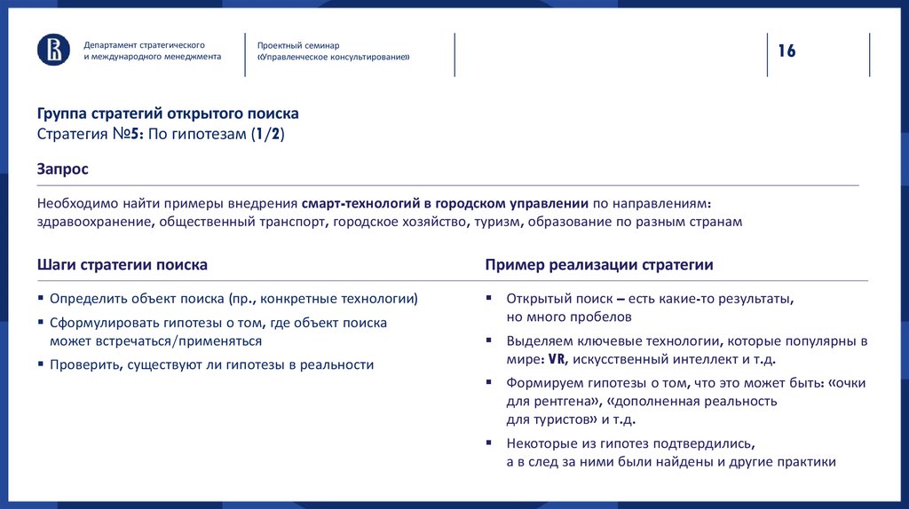 Группа стратегий открытого поиска Стратегия №5: По гипотезам (1/2)