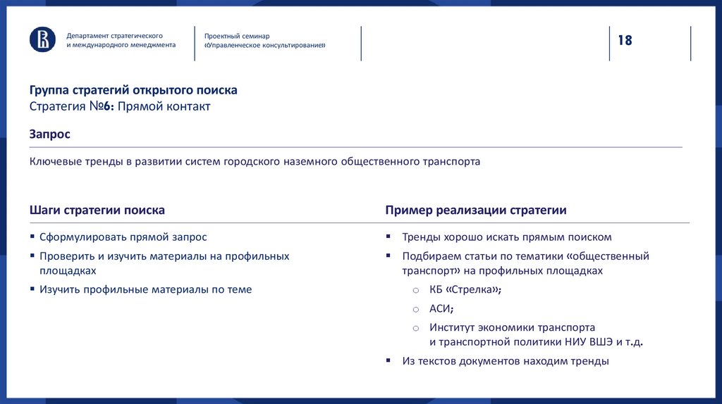 Группа стратегий открытого поиска Стратегия №6: Прямой контакт