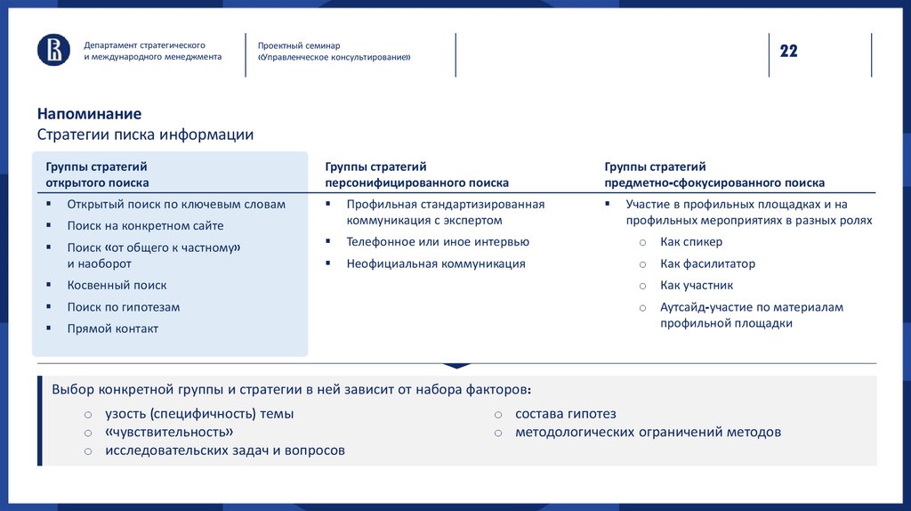 Напоминание Стратегии писка информации