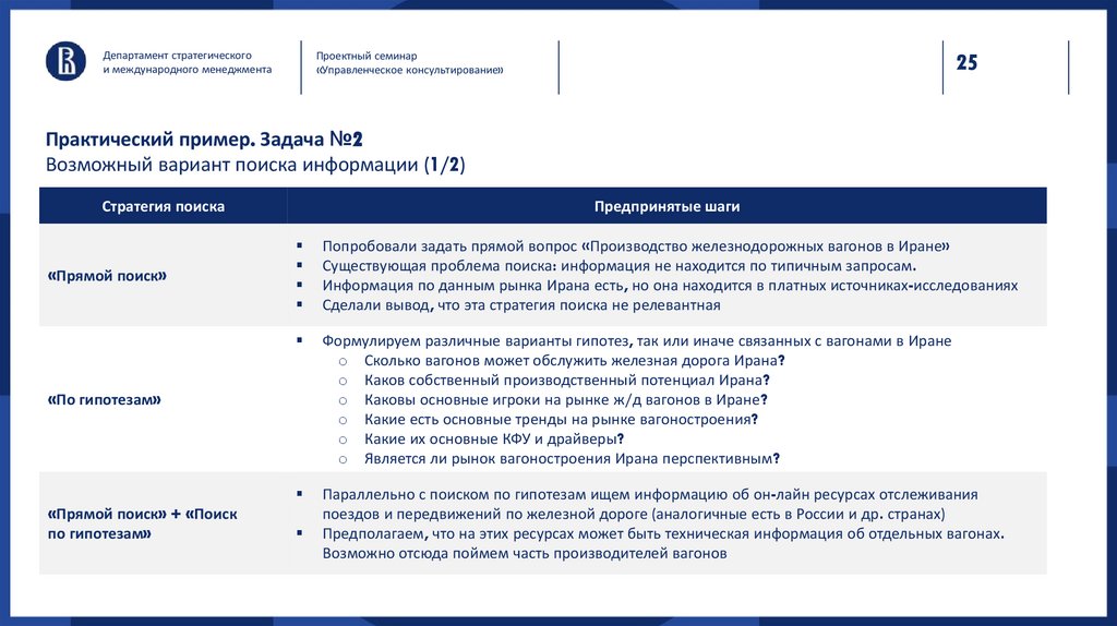 Практический пример. Задача №2 Возможный вариант поиска информации (1/2)