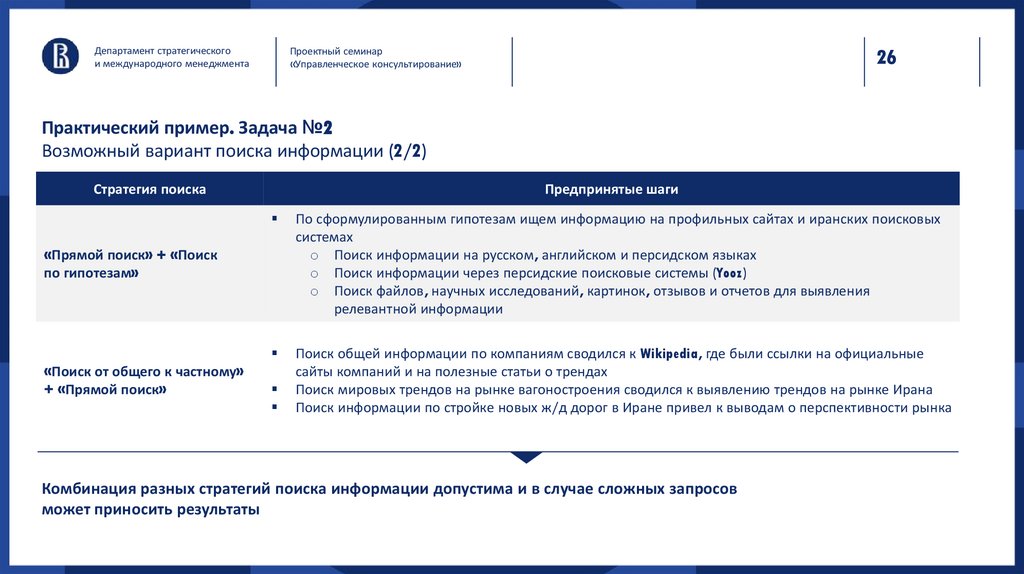 Практический пример. Задача №2 Возможный вариант поиска информации (2/2)