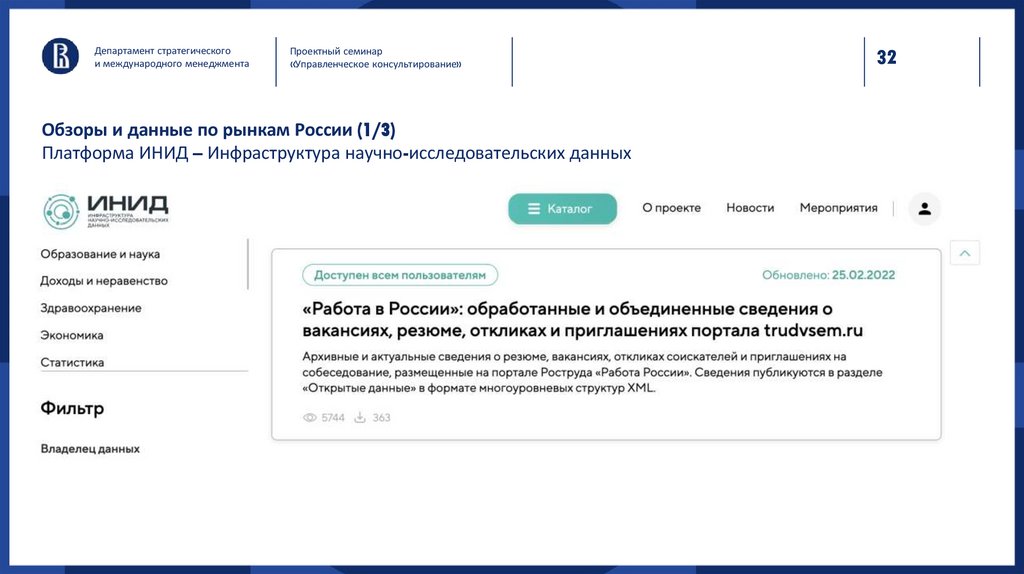 Обзоры и данные по рынкам России (1/3) Платформа ИНИД – Инфраструктура научно-исследовательских данных
