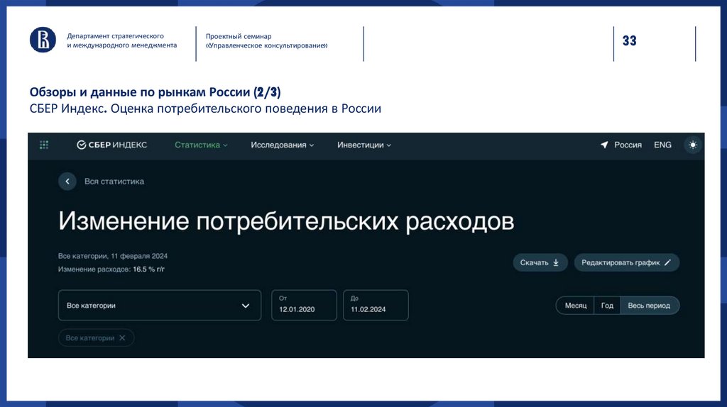 Обзоры и данные по рынкам России (2/3) СБЕР Индекс. Оценка потребительского поведения в России