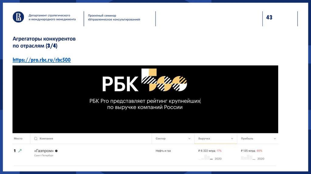 Агрегаторы конкурентов по отраслям (3/4) https://pro.rbc.ru/rbc500