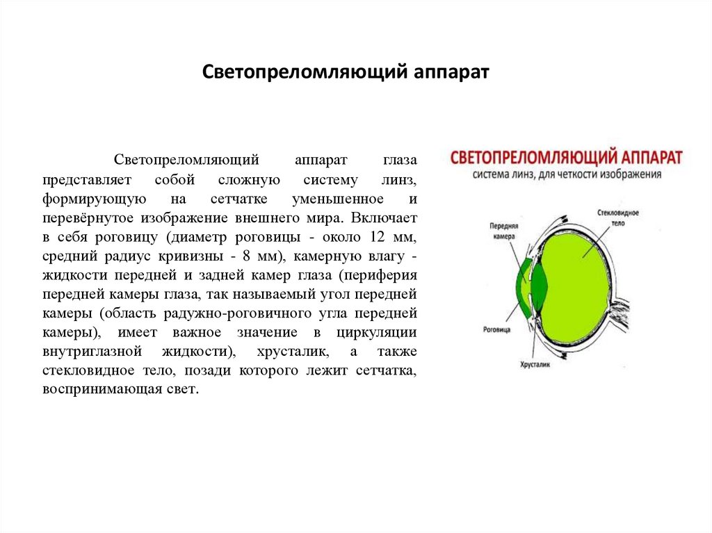 Светопреломляющий аппарат  