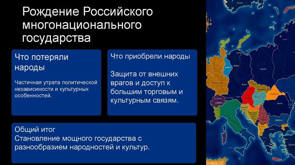Рождение Российского многонационального государства