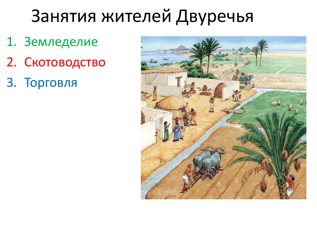 Занятия жителей Двуречья
