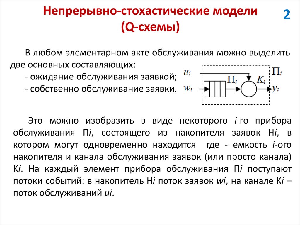 Непрерывно-стохастические модели (Q-схемы)