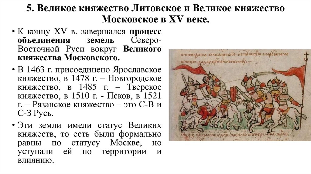 5. Великое княжество Литовское и Великое княжество Московское в XV веке.