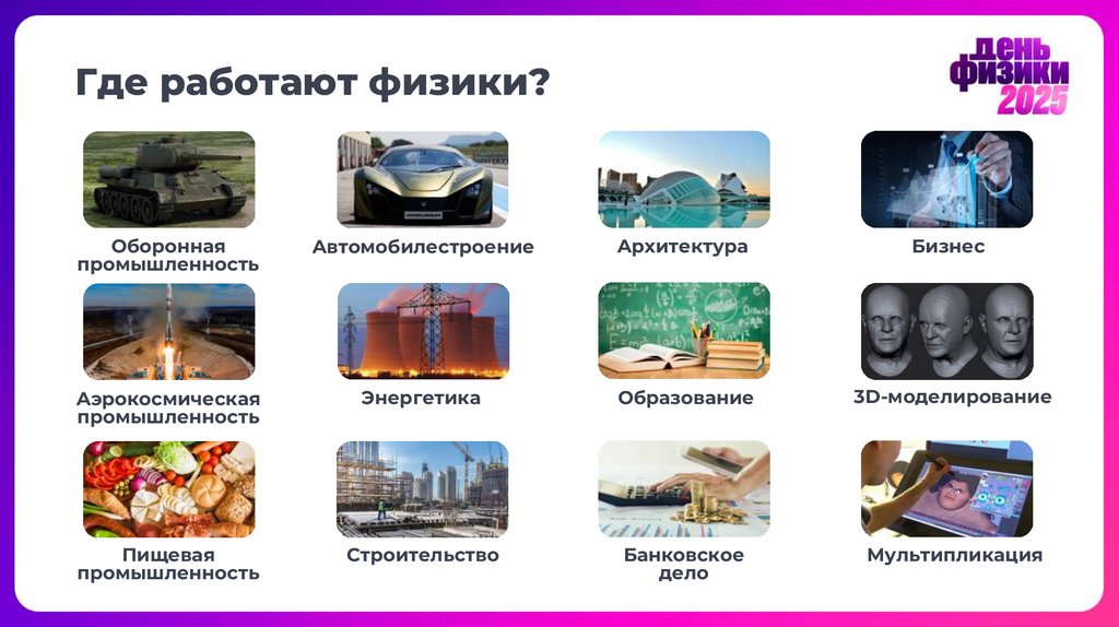Где работают физики?