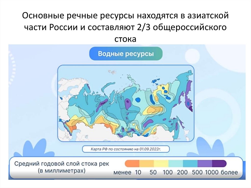 Основные речные ресурсы находятся в азиатской части России и составляют 2/3 общероссийского стока