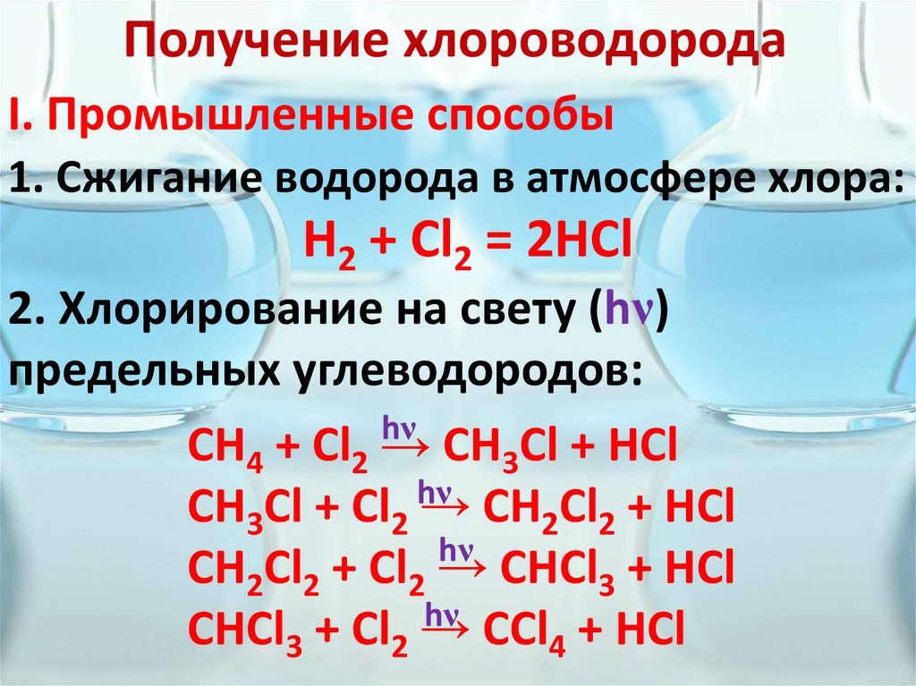 Получение хлороводорода