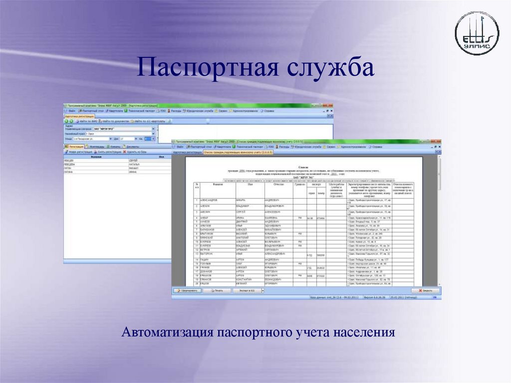 Паспортная служба