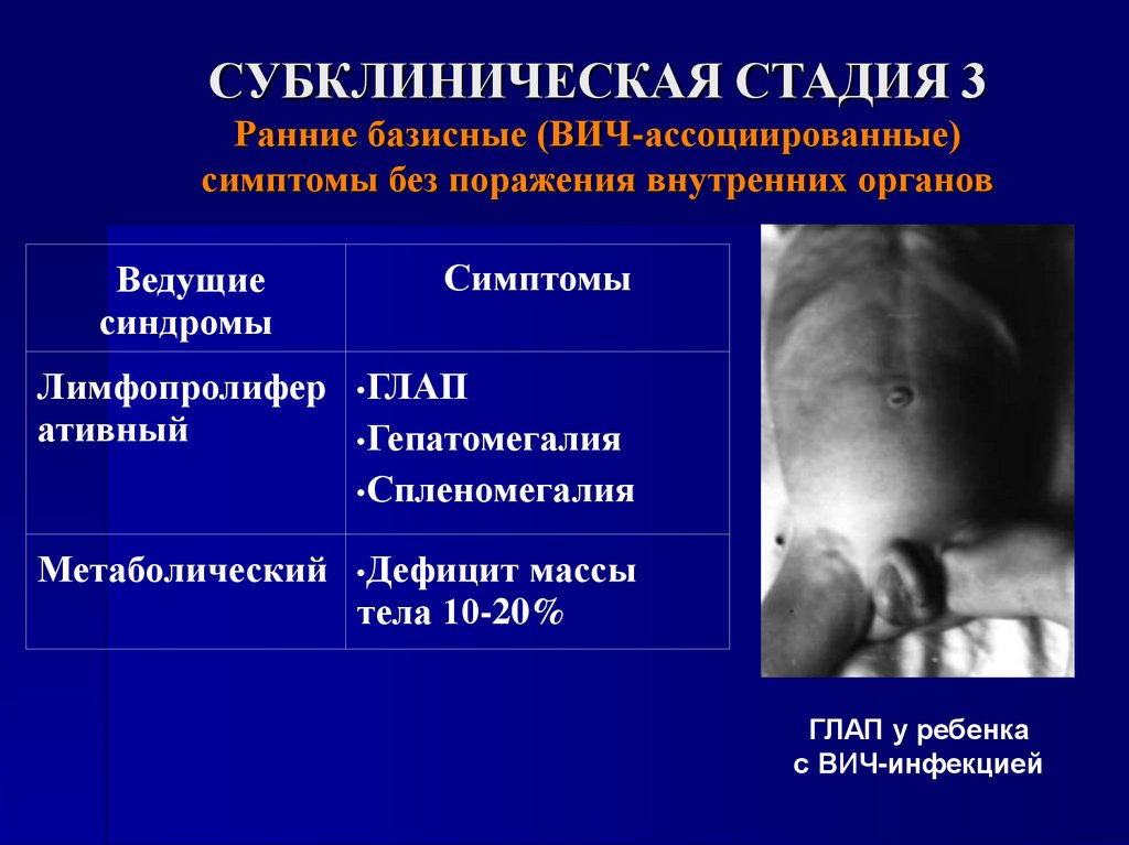 СУБКЛИНИЧЕСКАЯ СТАДИЯ 3 Ранние базисные (ВИЧ-ассоциированные) симптомы без поражения внутренних органов