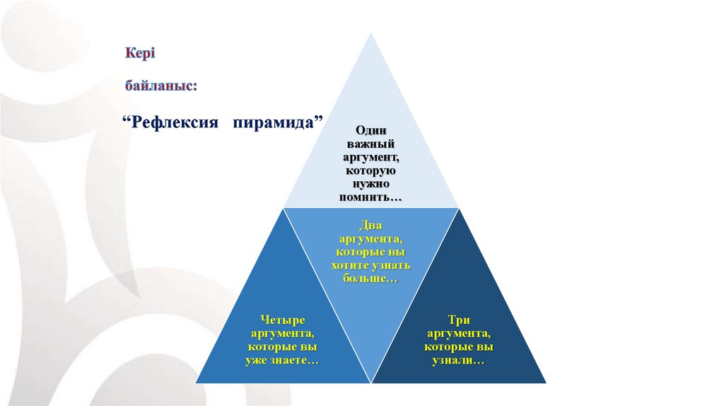 Кері байланыс: