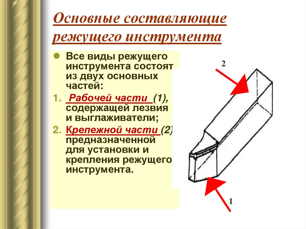 Основные составляющие режущего инструмента