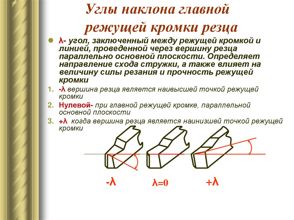Углы наклона главной режущей кромки резца