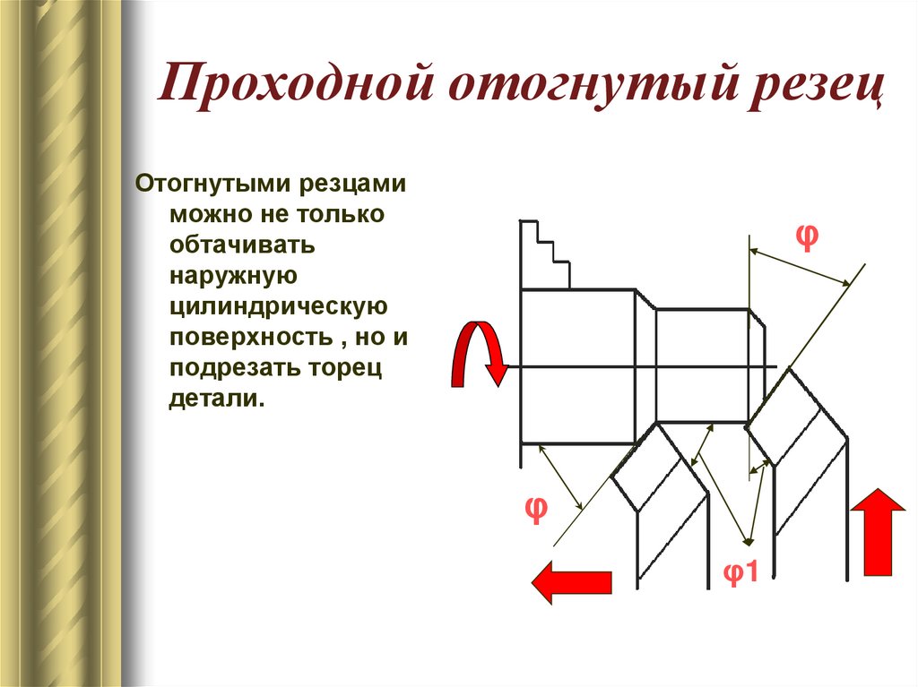 Проходной отогнутый резец