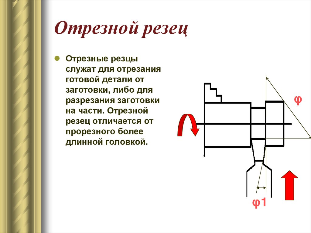 Отрезной резец