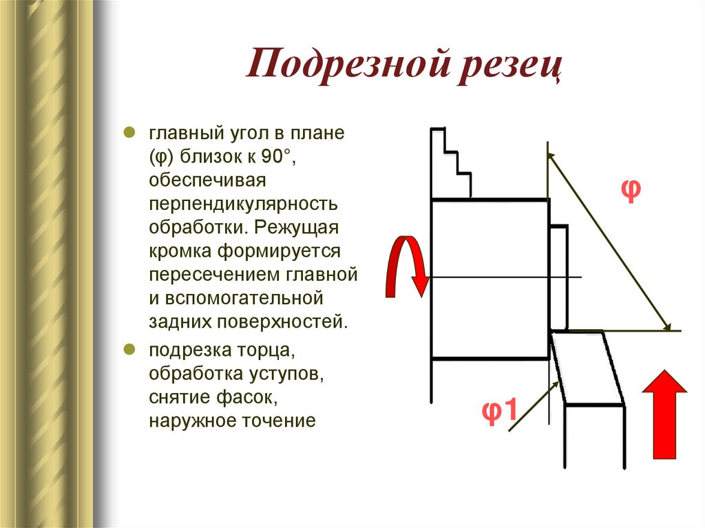 Подрезной резец