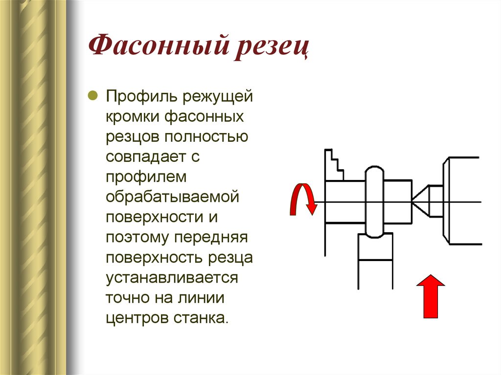 Фасонный резец
