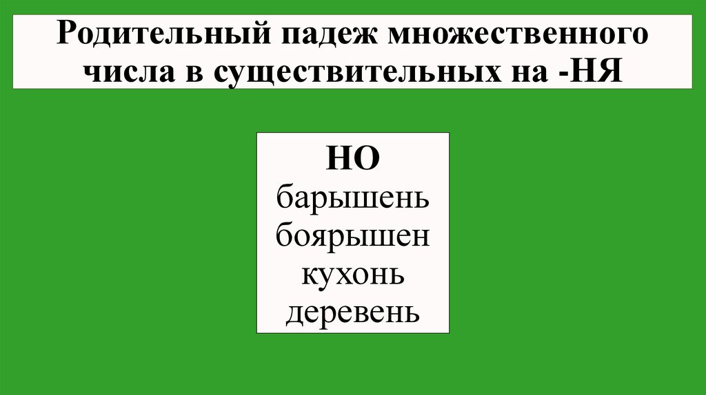 Родительный падеж множественного числа в существительных на -НЯ