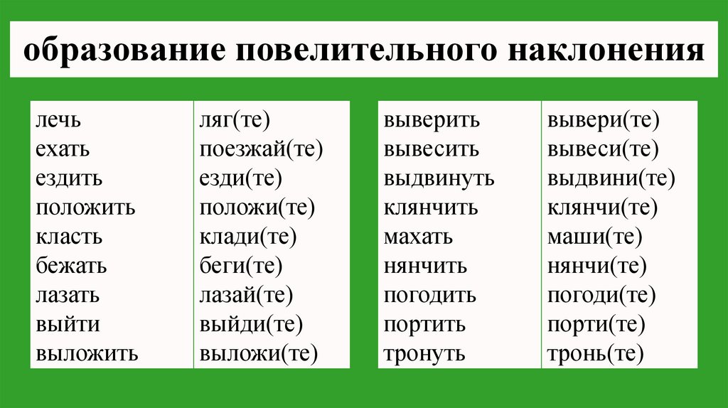 образование повелительного наклонения
