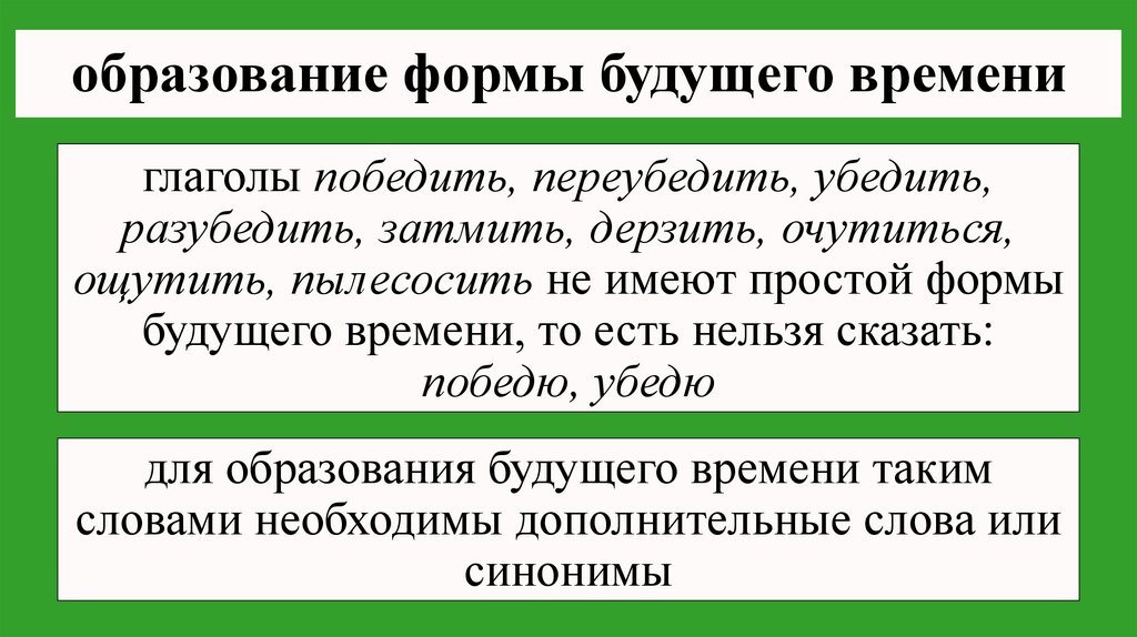 образование формы будущего времени