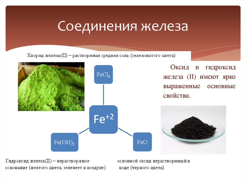 Соединения железа