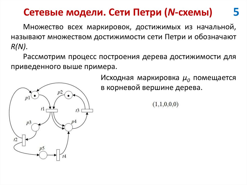 Сетевые модели. Сети Петри (N-схемы)