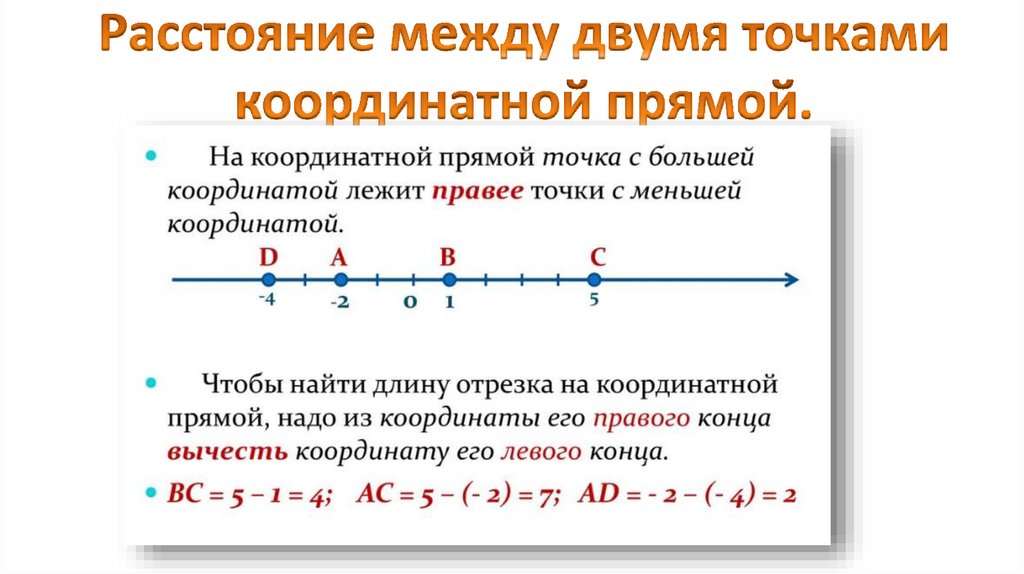 Расстояние между двумя точками координатной прямой.