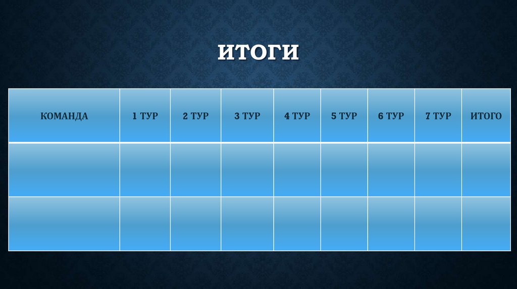 итоги
