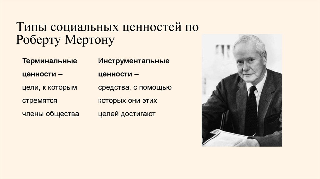 Типы социальных ценностей по Роберту Мертону