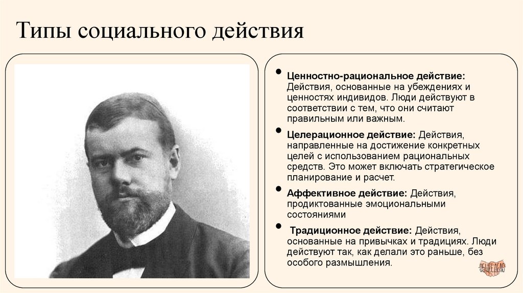 Типы социального действия