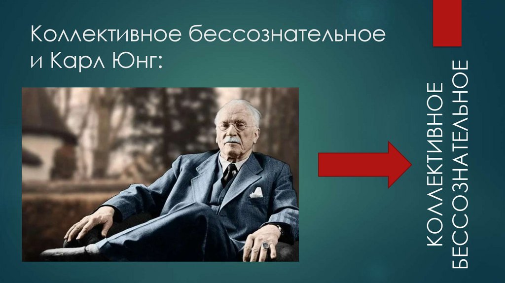Коллективное бессознательное и Карл Юнг: