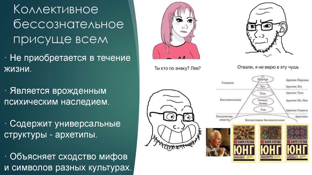 Коллективное бессознательное присуще всем