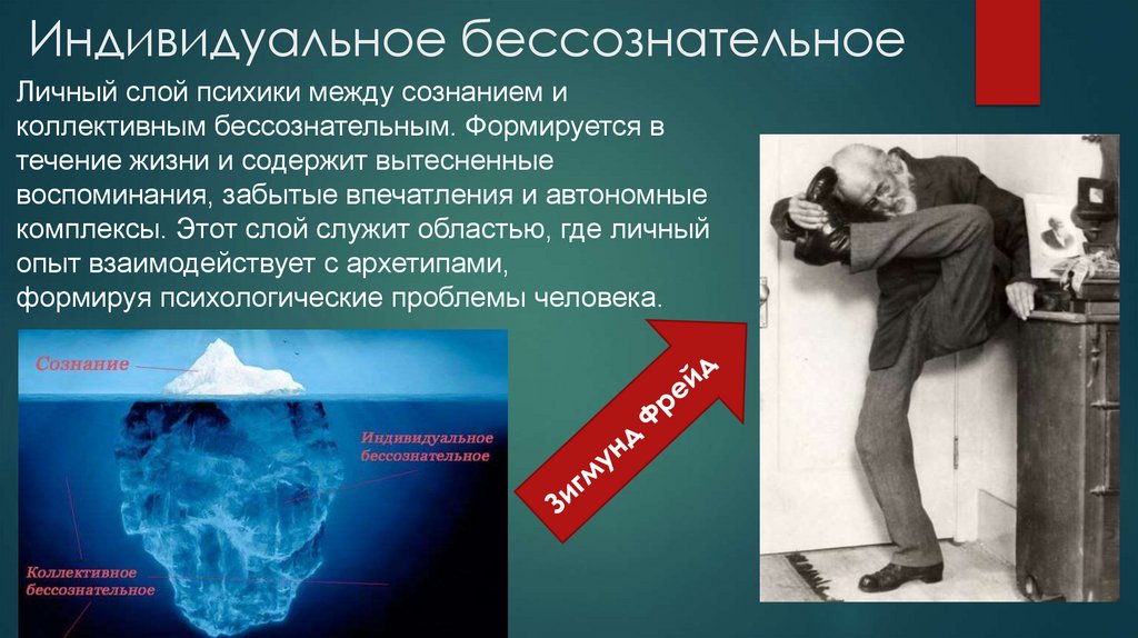 Индивидуальное бессознательное