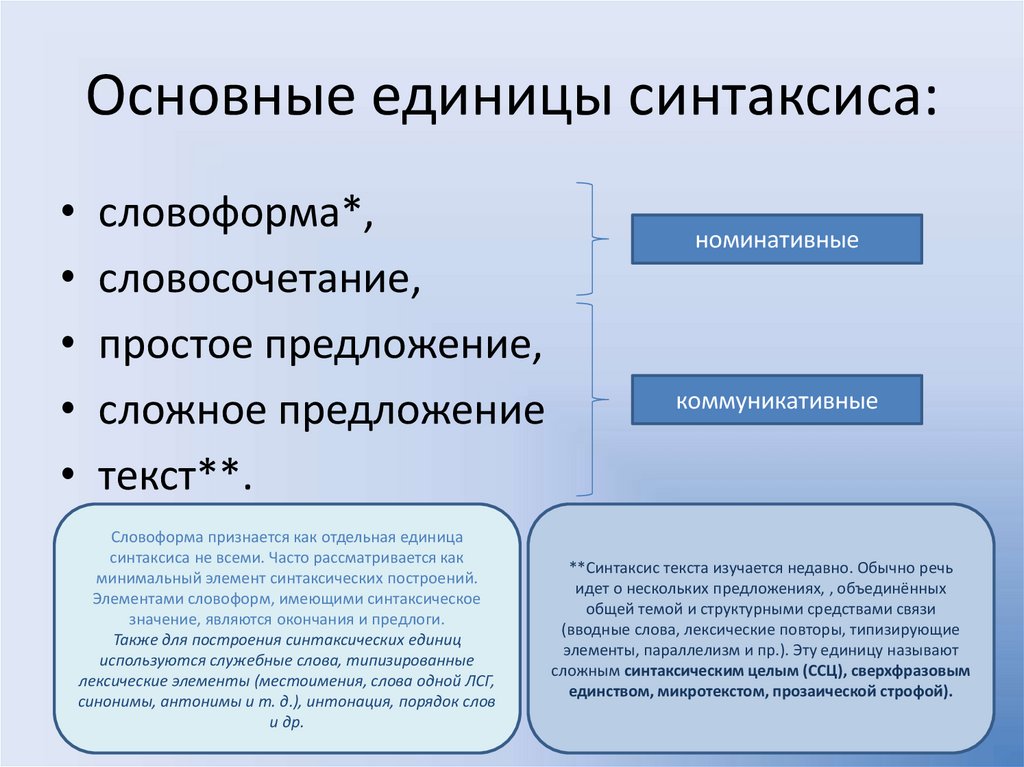 Основные единицы синтаксиса: