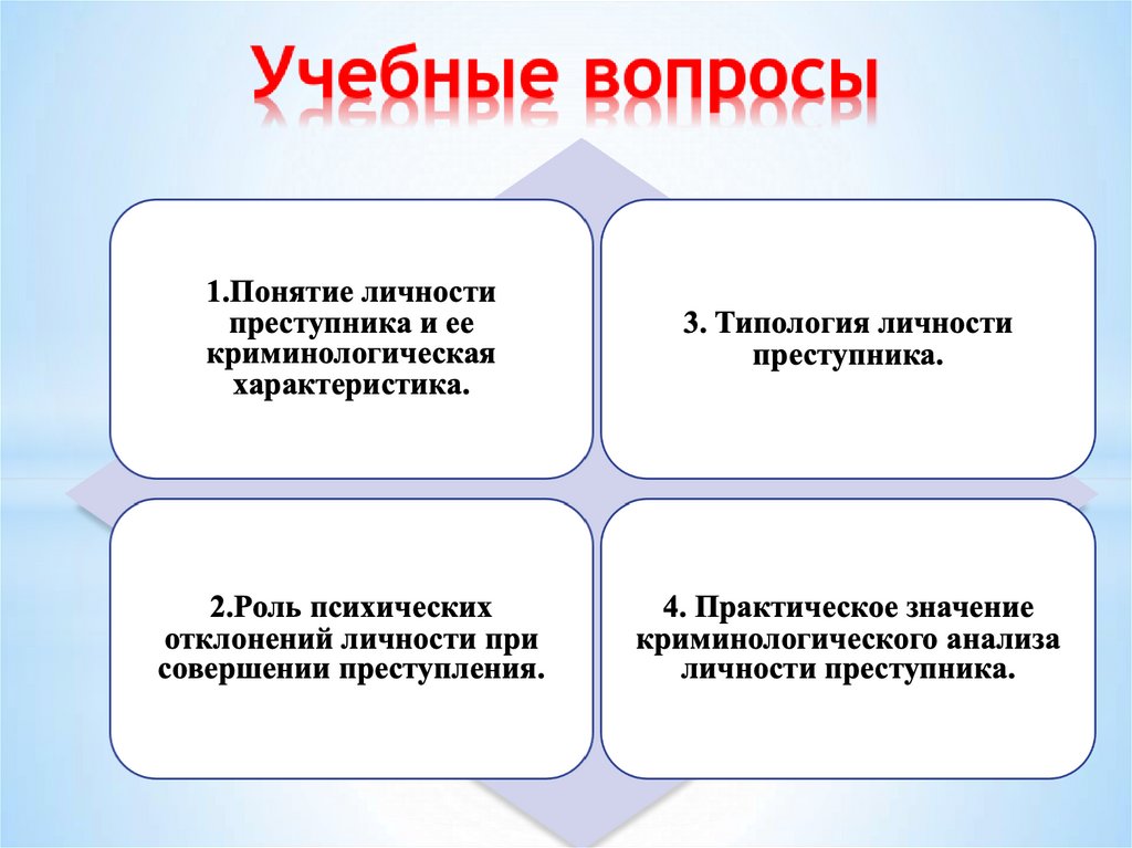 Учебные вопросы