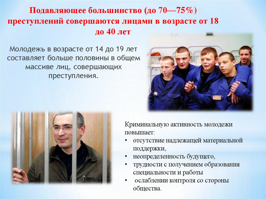 Подавляющее большинство (до 70—75%) преступлений совершаются лицами в возрасте от 18 до 40 лет