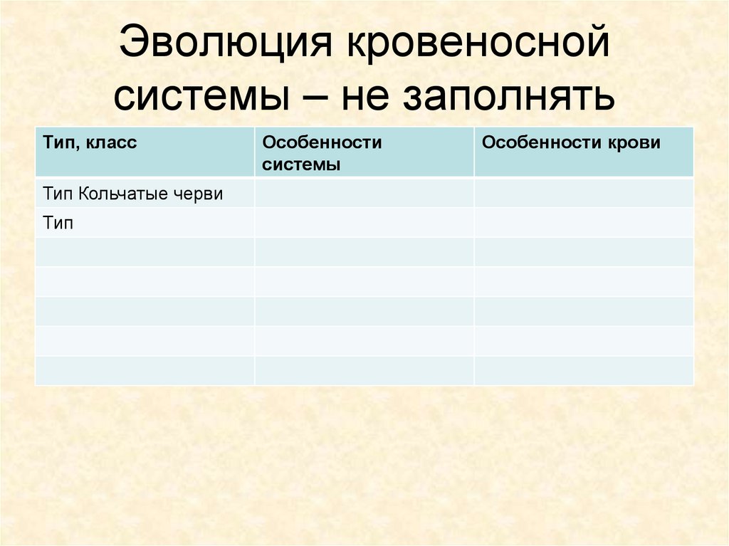 Эволюция кровеносной системы – не заполнять