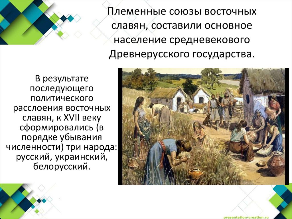 Племенные союзы восточных славян, составили основное население средневекового Древнерусского государства.