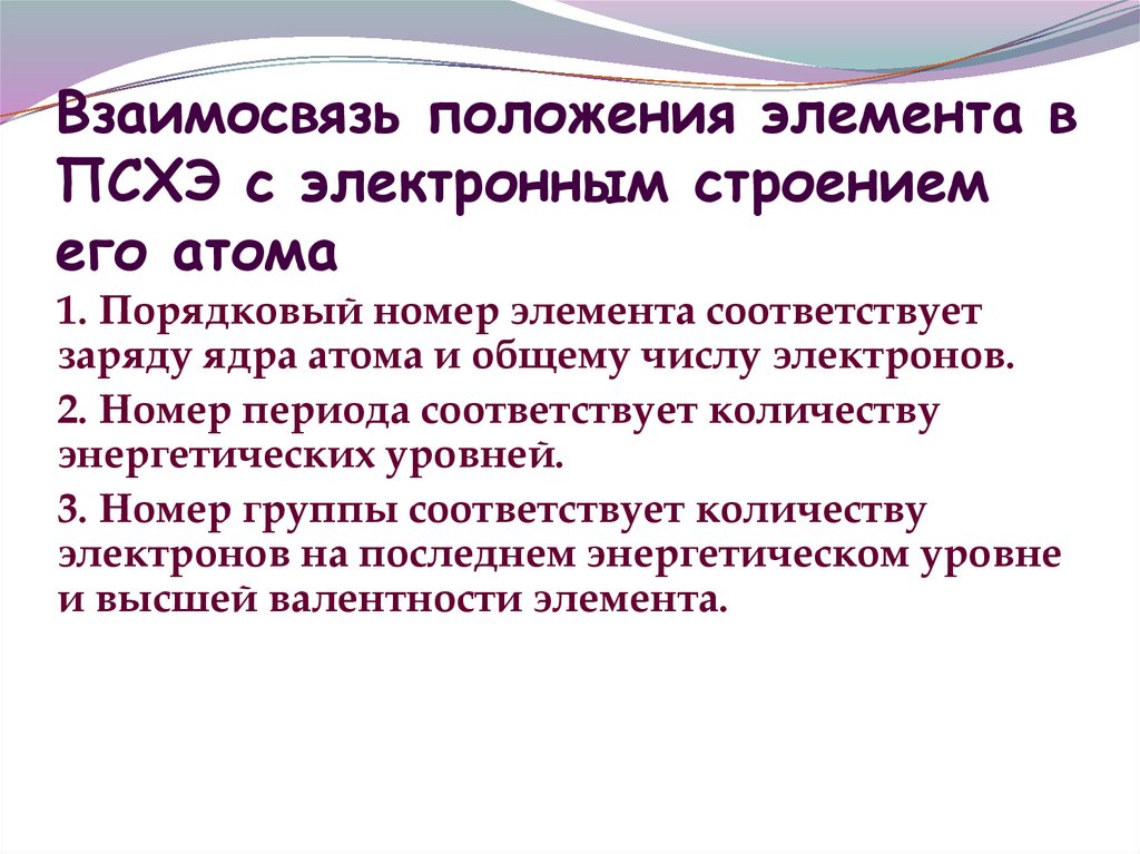 Взаимосвязь положения элемента в ПСХЭ с электронным строением его атома