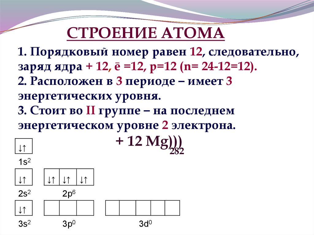 1. Порядковый номер равен 12, следовательно, заряд ядра + 12, ē =12, р=12 (n= 24-12=12). 2. Расположен в 3 периоде – имеет 3