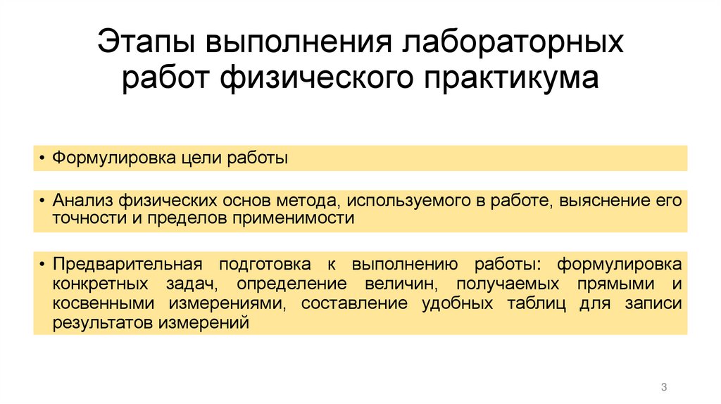 Этапы выполнения лабораторных работ физического практикума