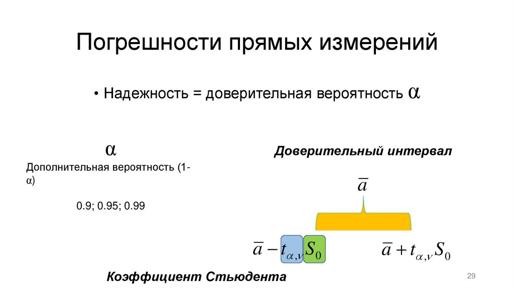 Погрешности прямых измерений