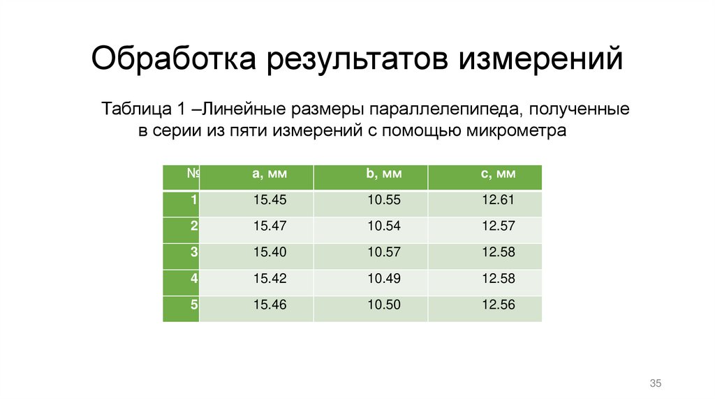Обработка результатов измерений