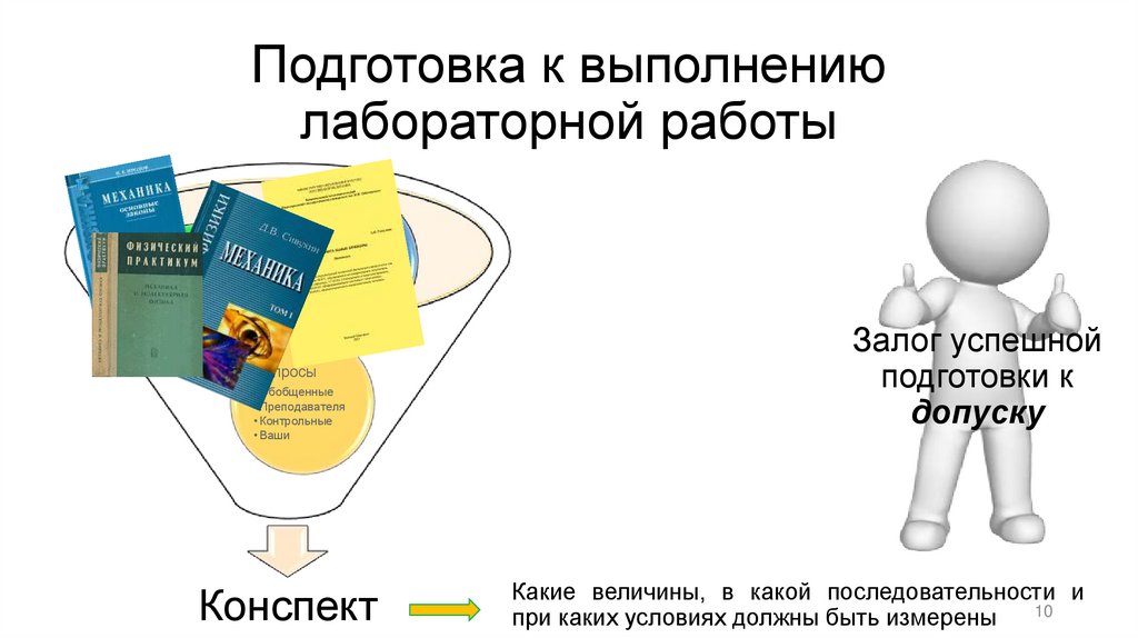 Подготовка к выполнению лабораторной работы